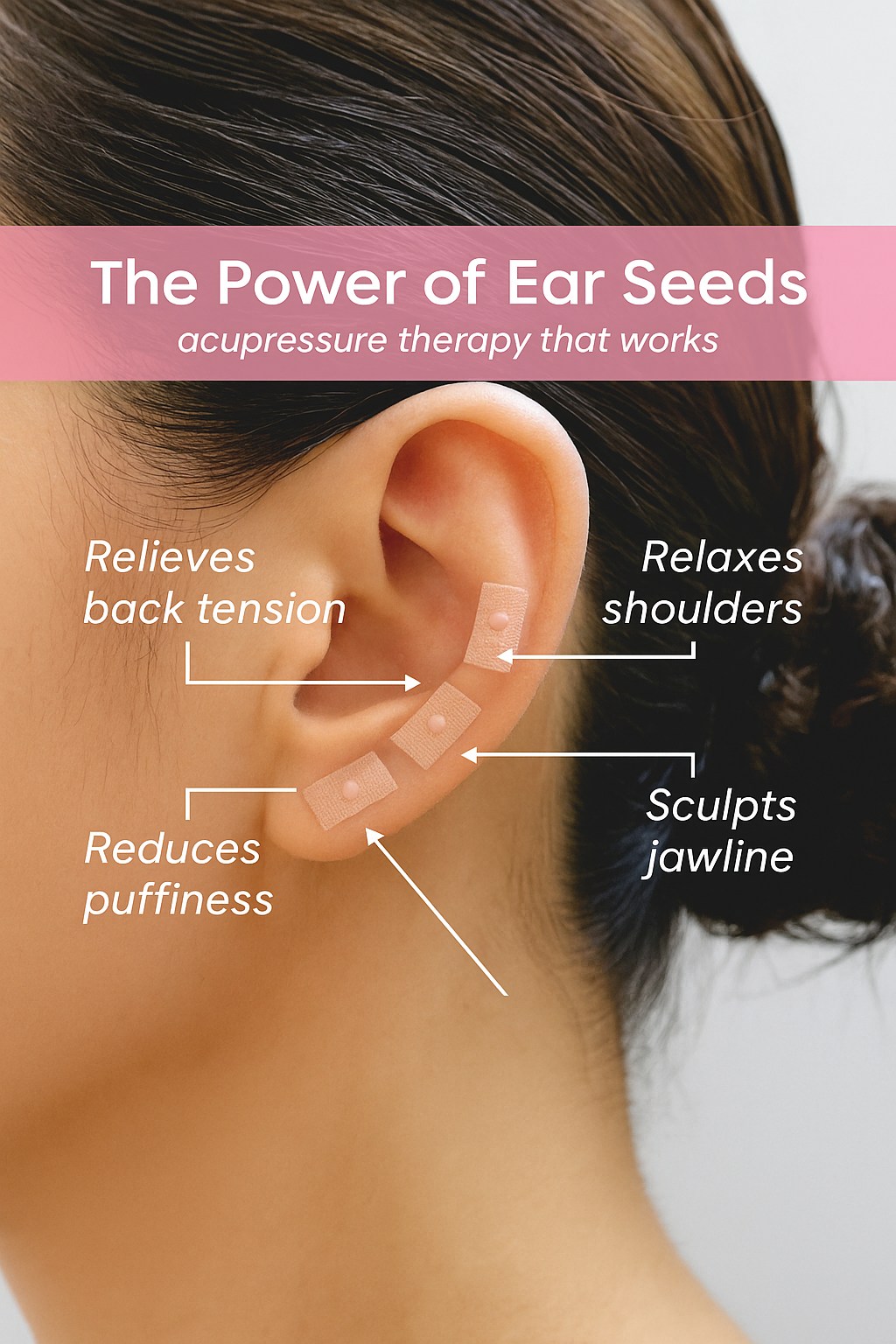 The Stress-Beauty Connection Finally Solved